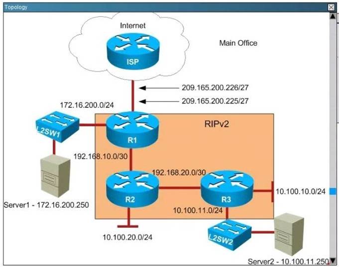 100-105 dumps exhibit
