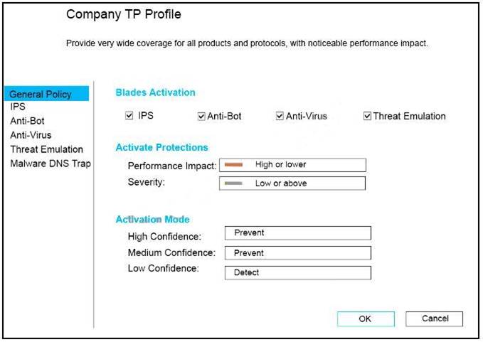 156-215.81 dumps exhibit