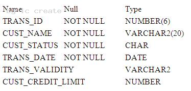 1Z0-051 dumps exhibit