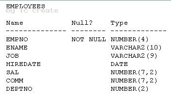 1Z0-051 dumps exhibit