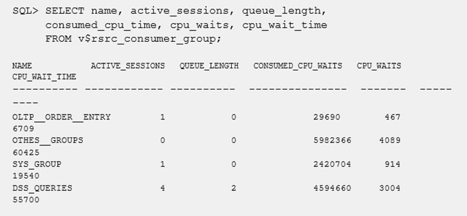 1Z0-062 dumps exhibit
