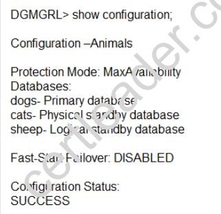 1Z0-066 dumps exhibit