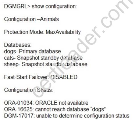 1Z0-066 dumps exhibit