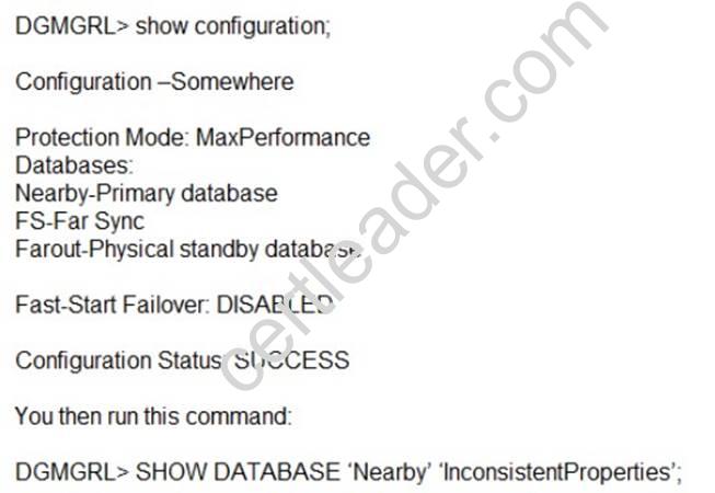 1Z0-066 dumps exhibit