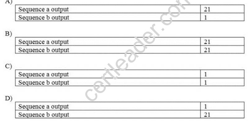 1Z0-066 dumps exhibit