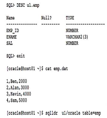 1Z0-072 dumps exhibit