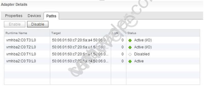 2V0-620 dumps exhibit