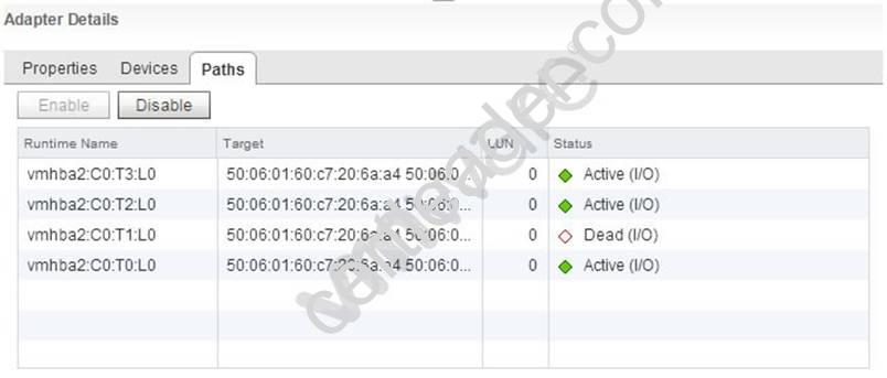 2V0-620 dumps exhibit