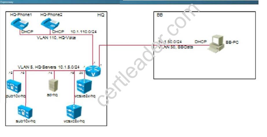 300-075 dumps exhibit