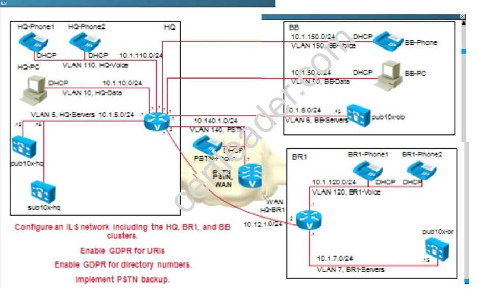 300-075 dumps exhibit