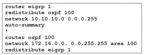 300-101 dumps exhibit