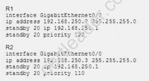 300-115 dumps exhibit