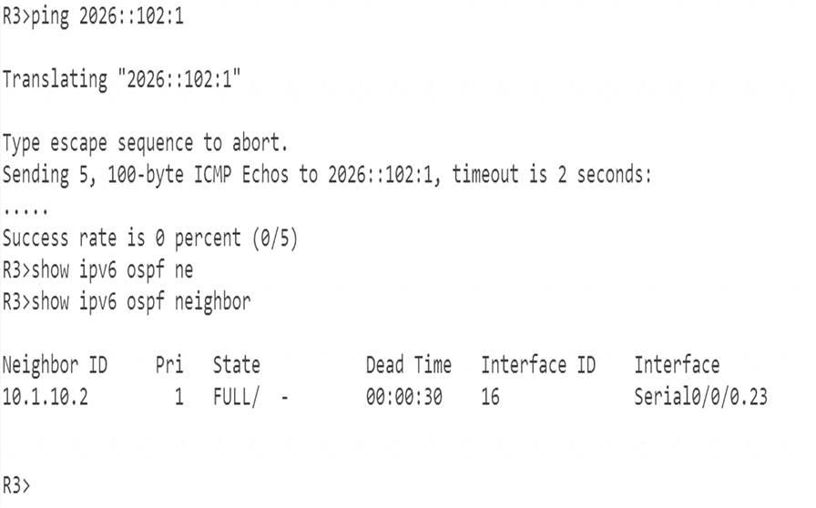300-135 dumps exhibit