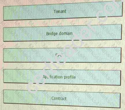 300-170 dumps exhibit