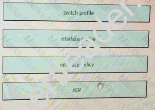 300-170 dumps exhibit