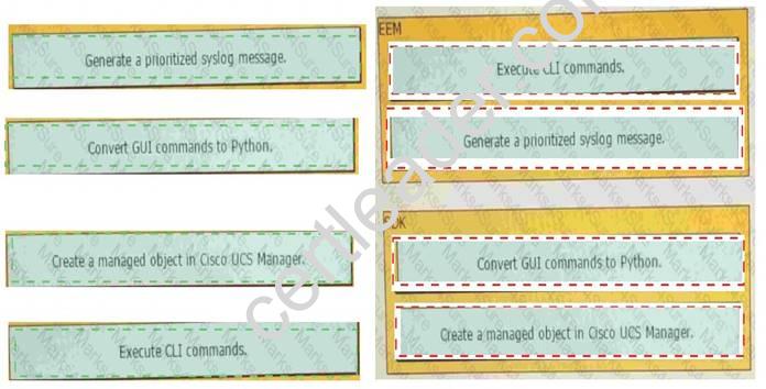 300-170 dumps exhibit