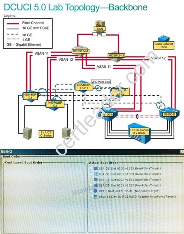 300-175 dumps exhibit