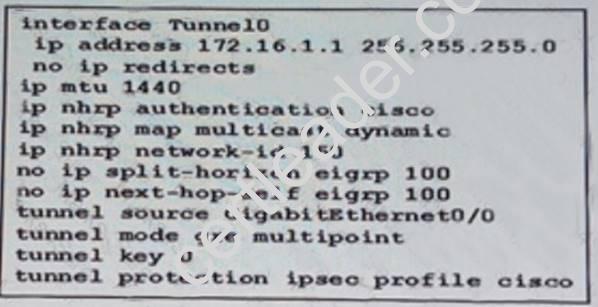 300-209 dumps exhibit