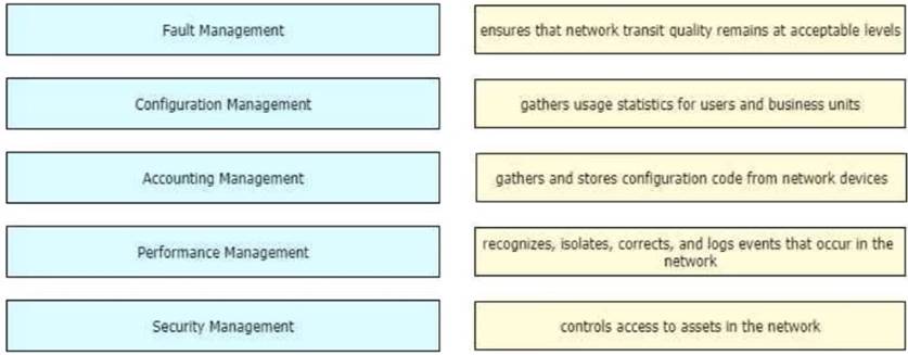400-007 dumps exhibit