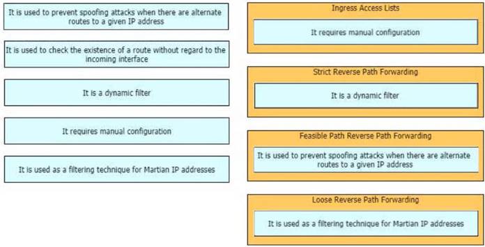 400-007 dumps exhibit
