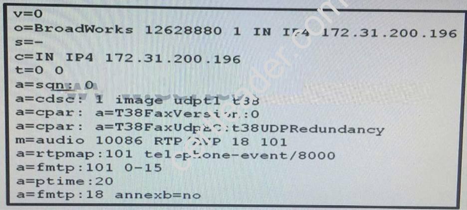 400-051 dumps exhibit