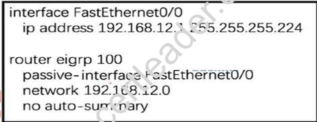 400-101 dumps exhibit