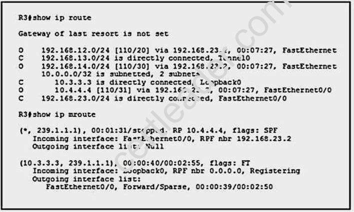 400-101 dumps exhibit