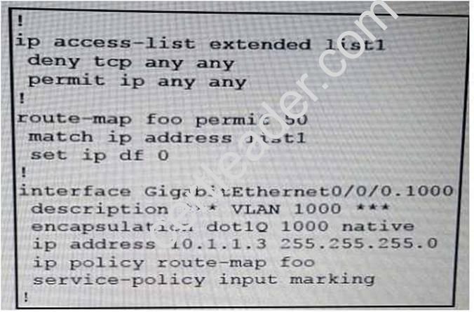 400-101 dumps exhibit