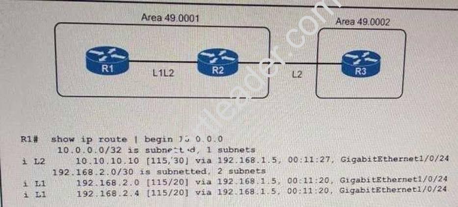 400-101 dumps exhibit
