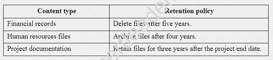 70-339 dumps exhibit