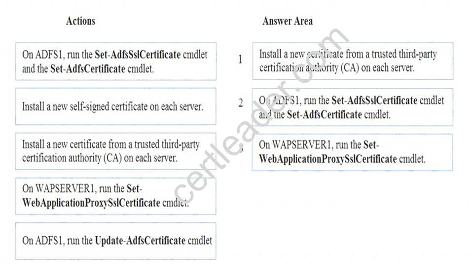 70-346 dumps exhibit
