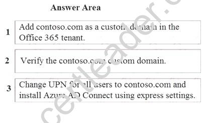 70-346 dumps exhibit