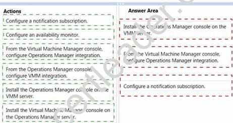 70-414 dumps exhibit