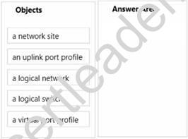 70-414 dumps exhibit