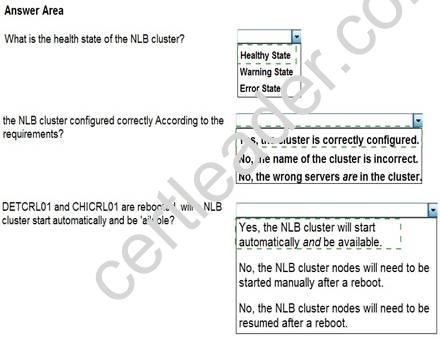 70-414 dumps exhibit