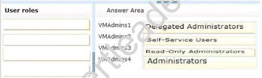 70-414 dumps exhibit