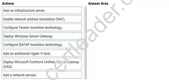 70-414 dumps exhibit