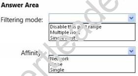 70-414 dumps exhibit