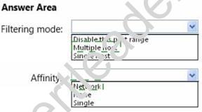 70-414 dumps exhibit