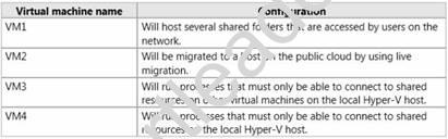 70-414 dumps exhibit