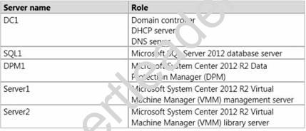 70-414 dumps exhibit