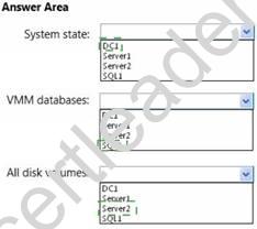 70-414 dumps exhibit
