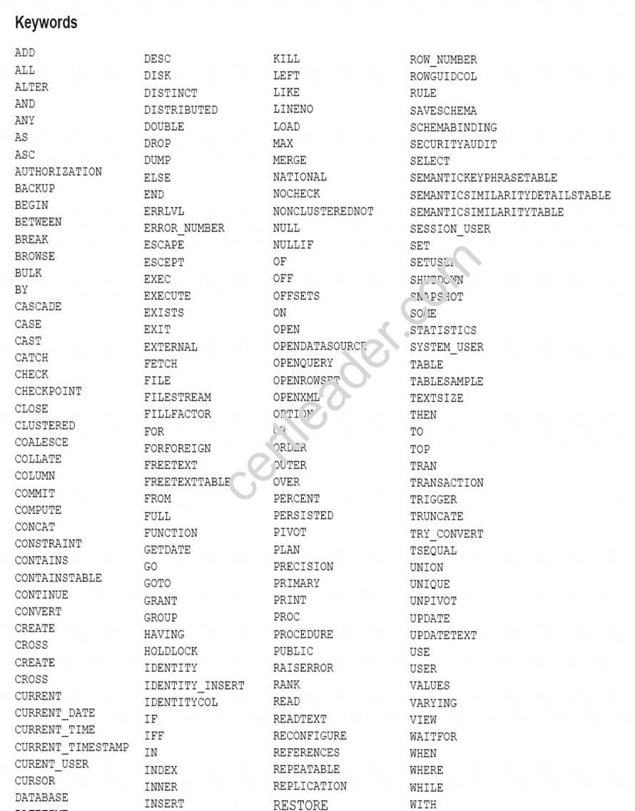 70-461 dumps exhibit