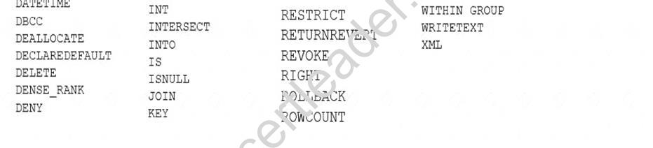 70-461 dumps exhibit