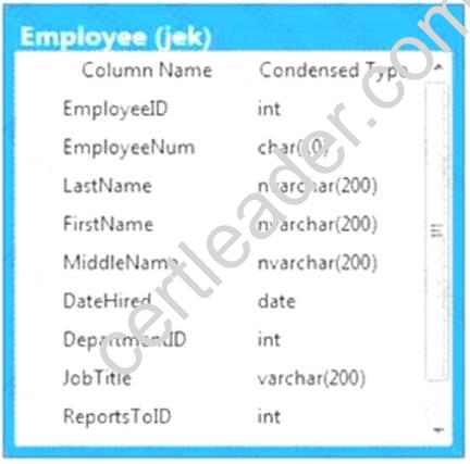 70-461 dumps exhibit