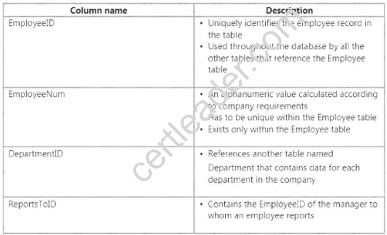 70-461 dumps exhibit