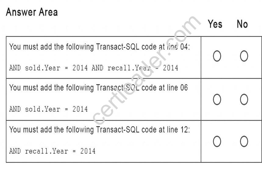 70-461 dumps exhibit