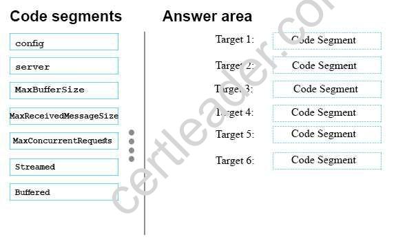 70-487 dumps exhibit