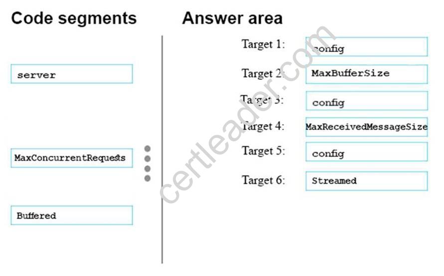 70-487 dumps exhibit