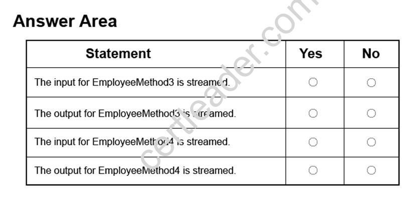 70-487 dumps exhibit